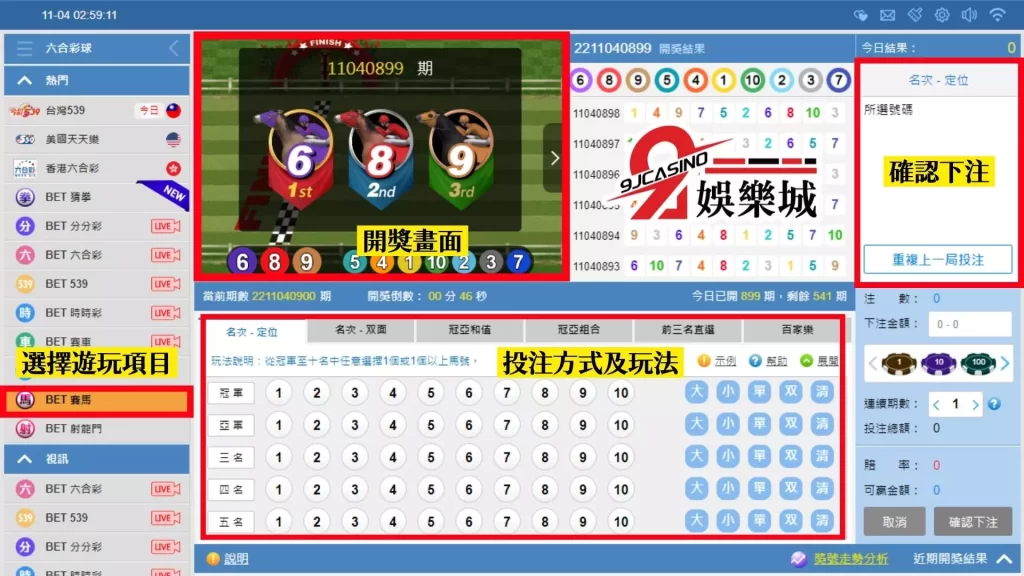 BET賽馬玩法