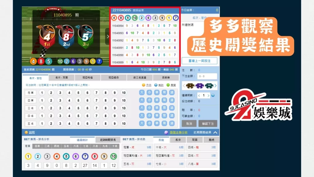 BET賽馬玩法