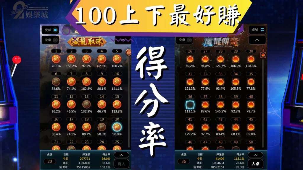 老虎機咬錢