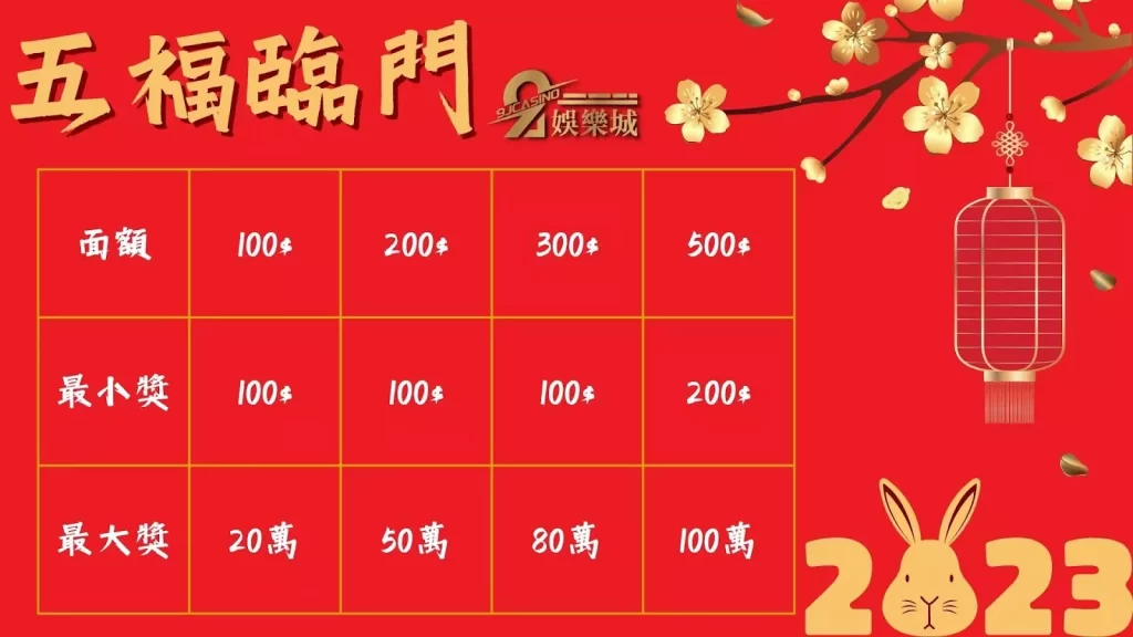 刮刮樂怎麼中