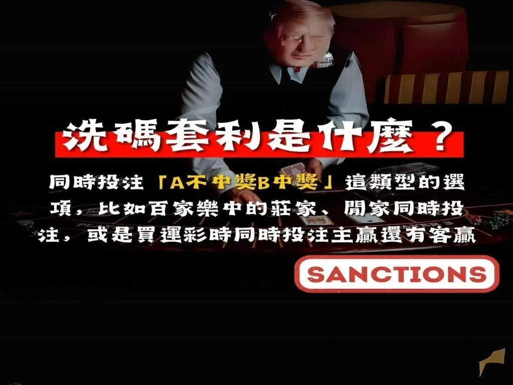 娛樂城風控