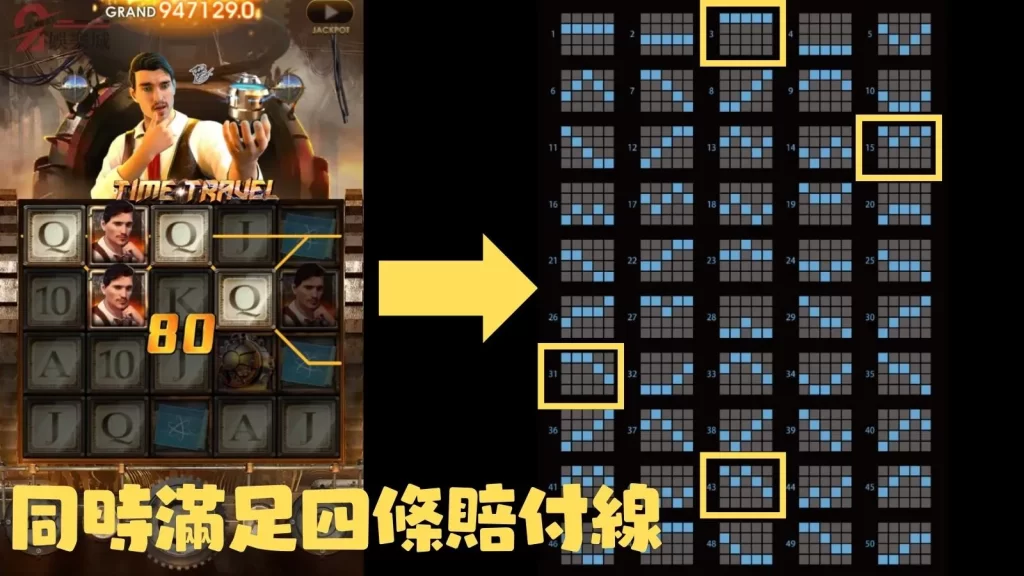 老虎機術語