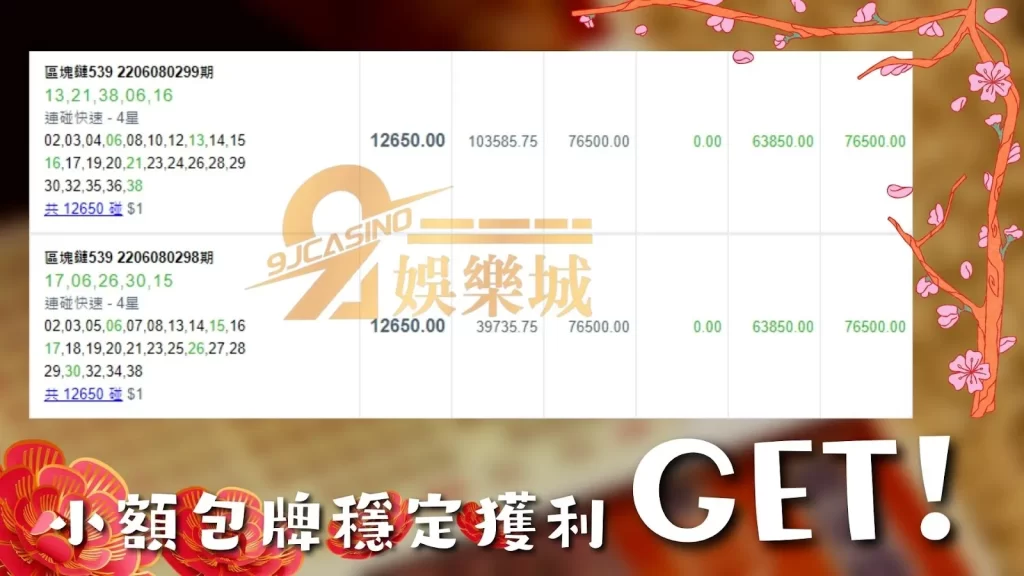過年樂透加碼