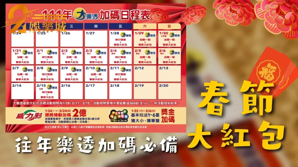 過年樂透加碼