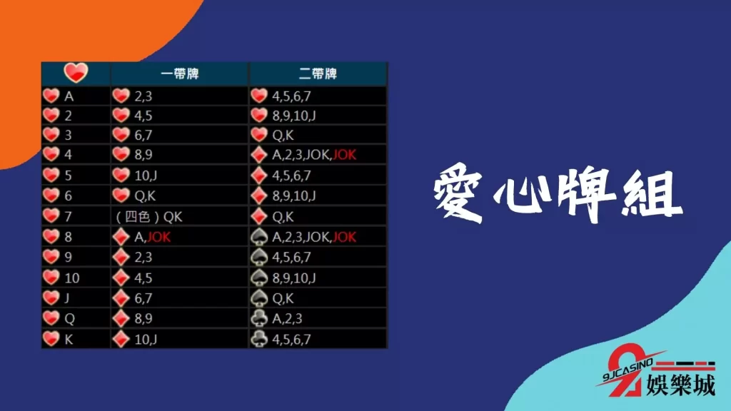 電子7PK機台