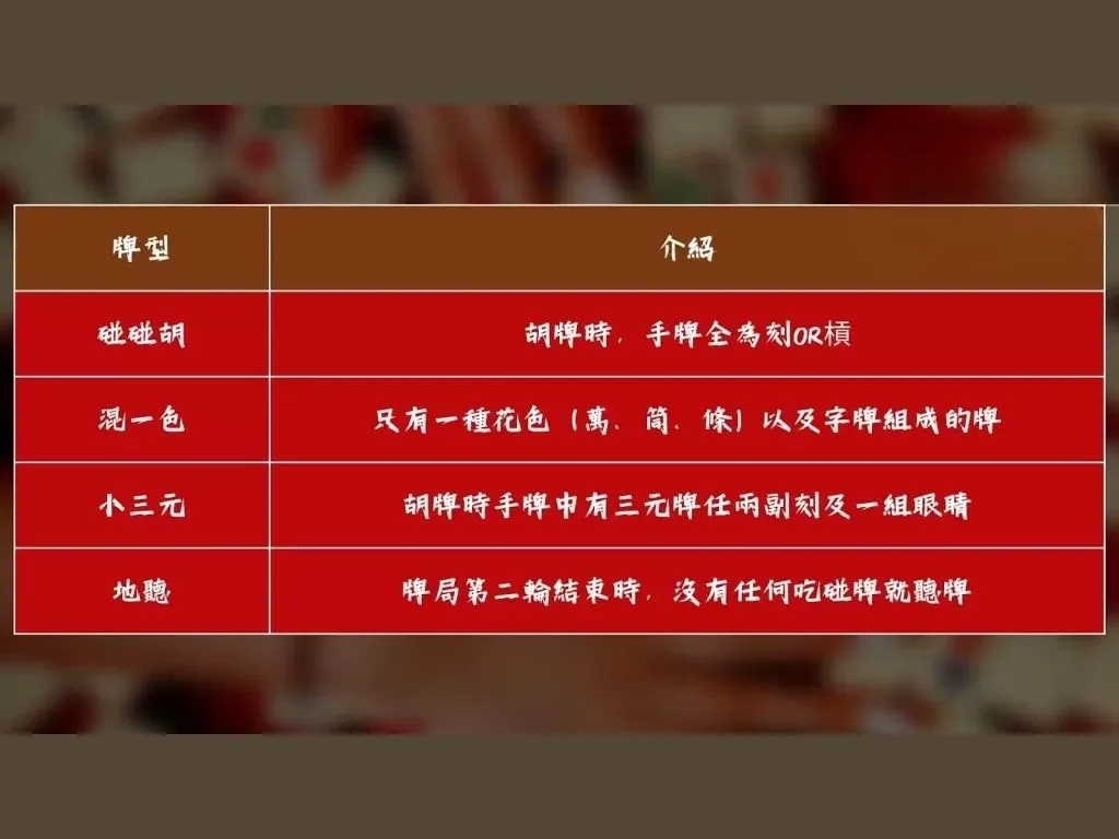 麻將規則圖解