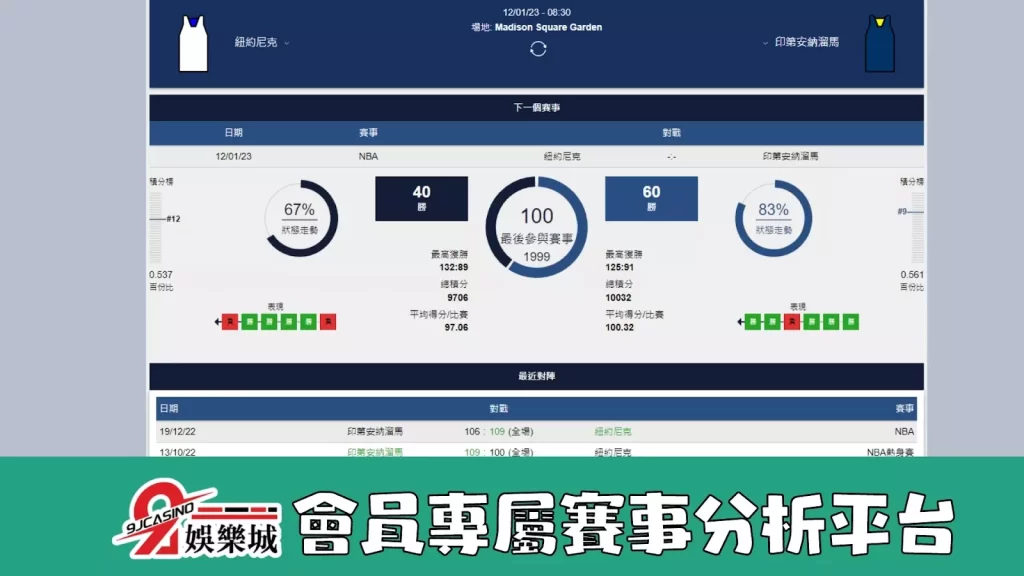 NBA:0112-紐約尼克vs印第安那溜馬