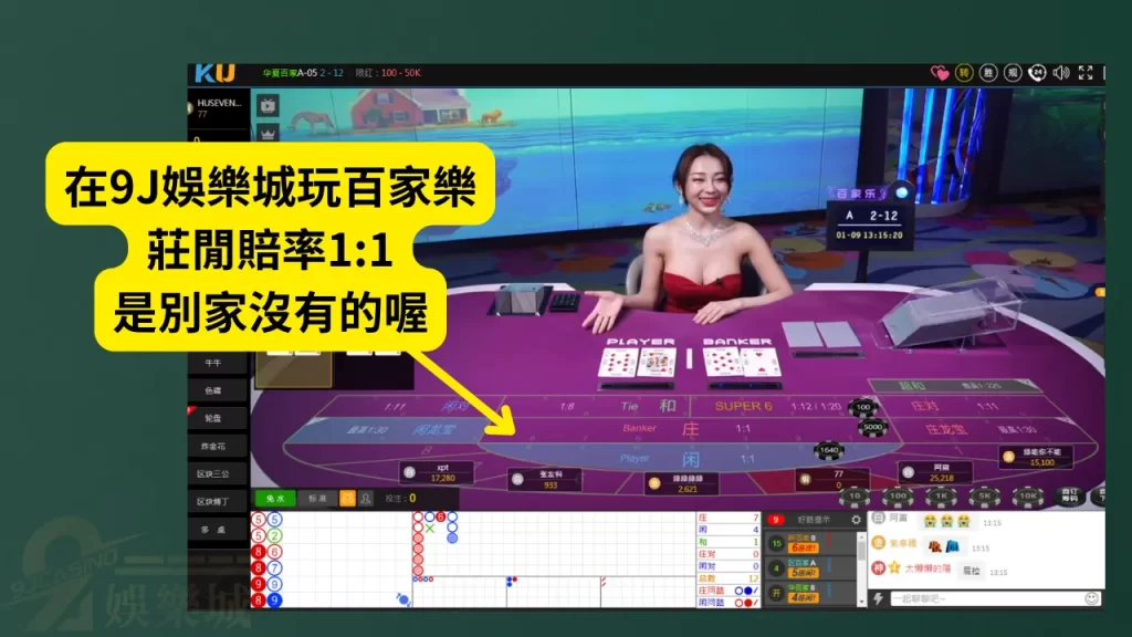 KU百家樂
