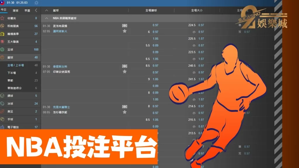 NBA直播哪裡看
