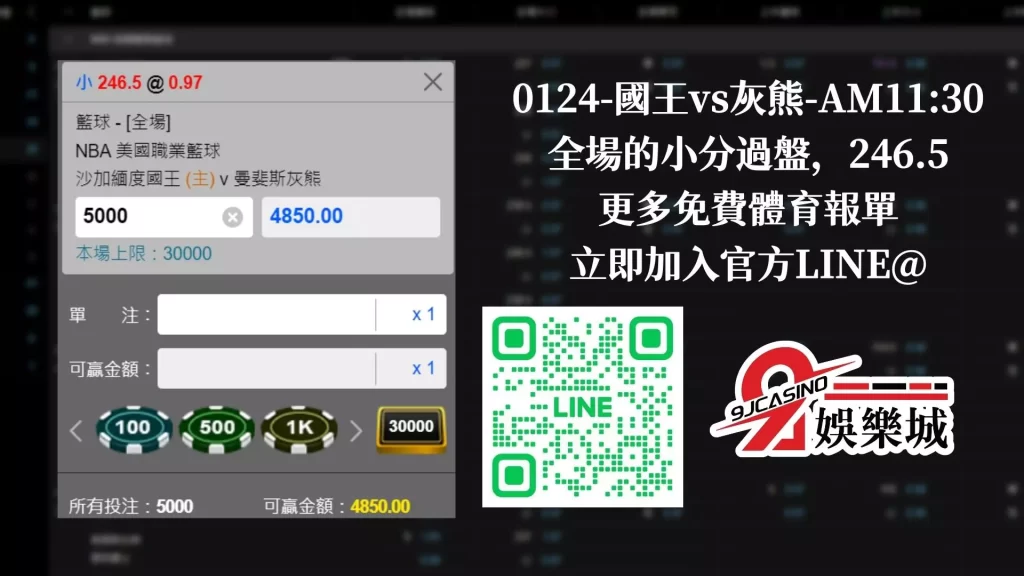 NBA賽前分析-0124-國王vs灰熊-AM1130-9J娛樂城
