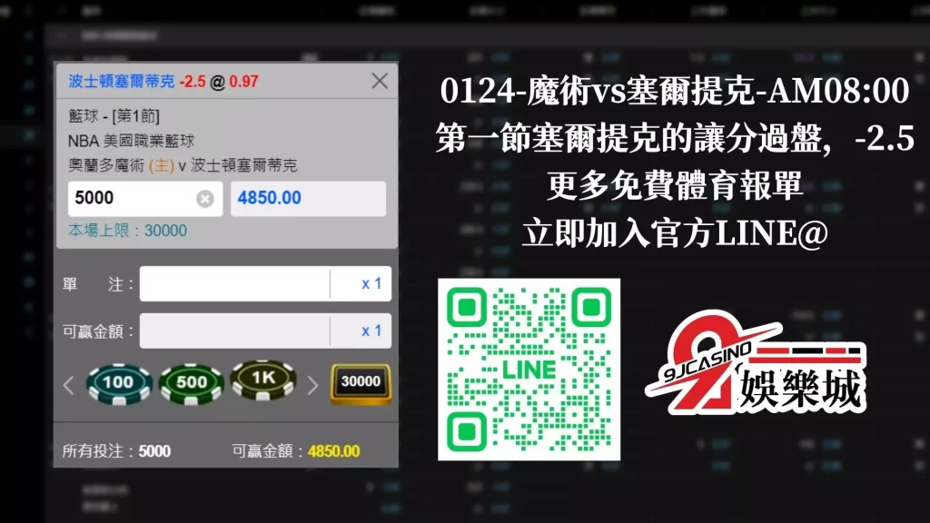 NBA賽前分析-0124-魔術vs塞爾提克-AM0800-9J娛樂城