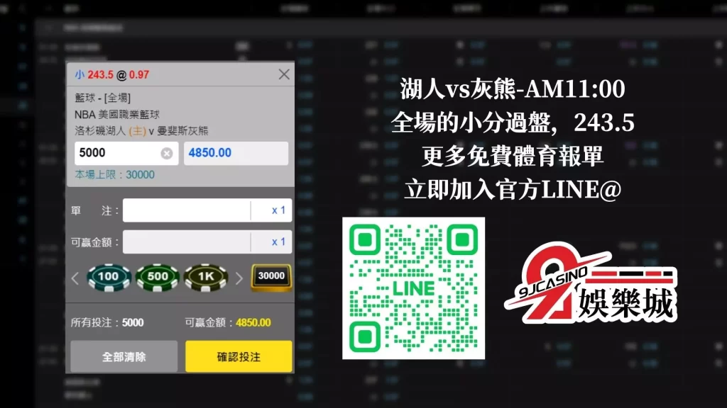 NBA賽前分析投注推薦-0121-湖人vs灰熊-AM1100-9J娛樂城