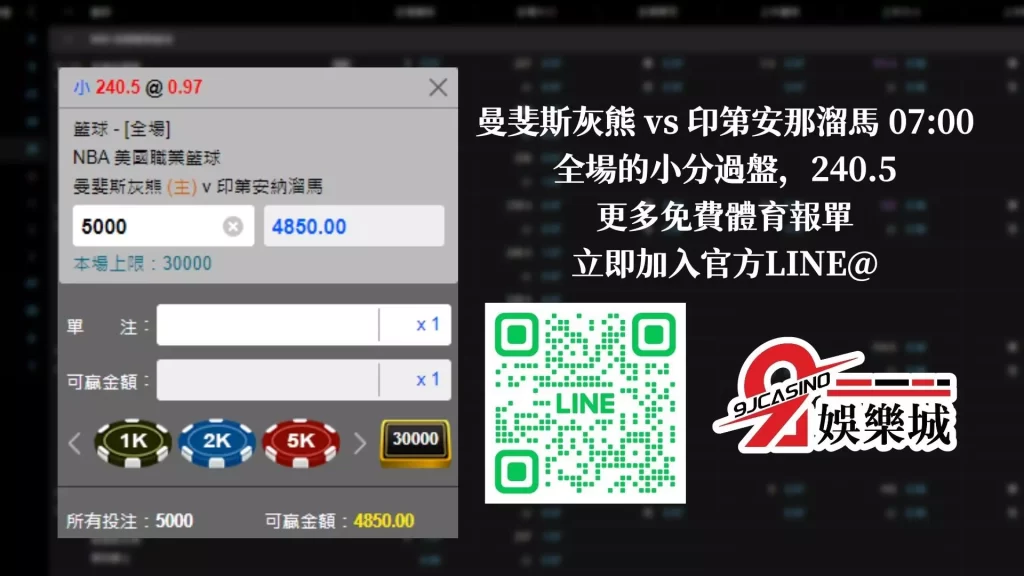 nba賭盤分析：0130 曼斐斯灰熊 vs 印第安那溜馬 -9J娛樂城
