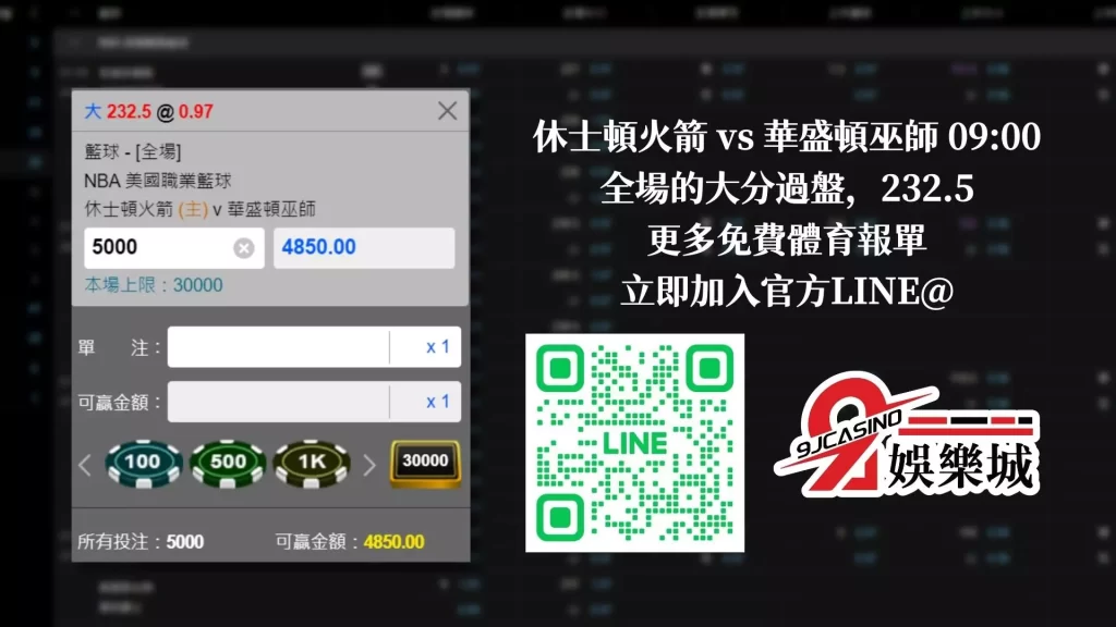 nba賽前分析-0126 休士頓火箭 vs 華盛頓巫師-9J娛樂城