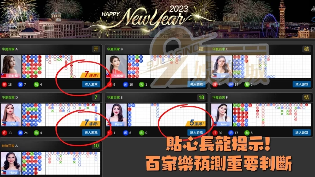 9J娛樂城百家樂
