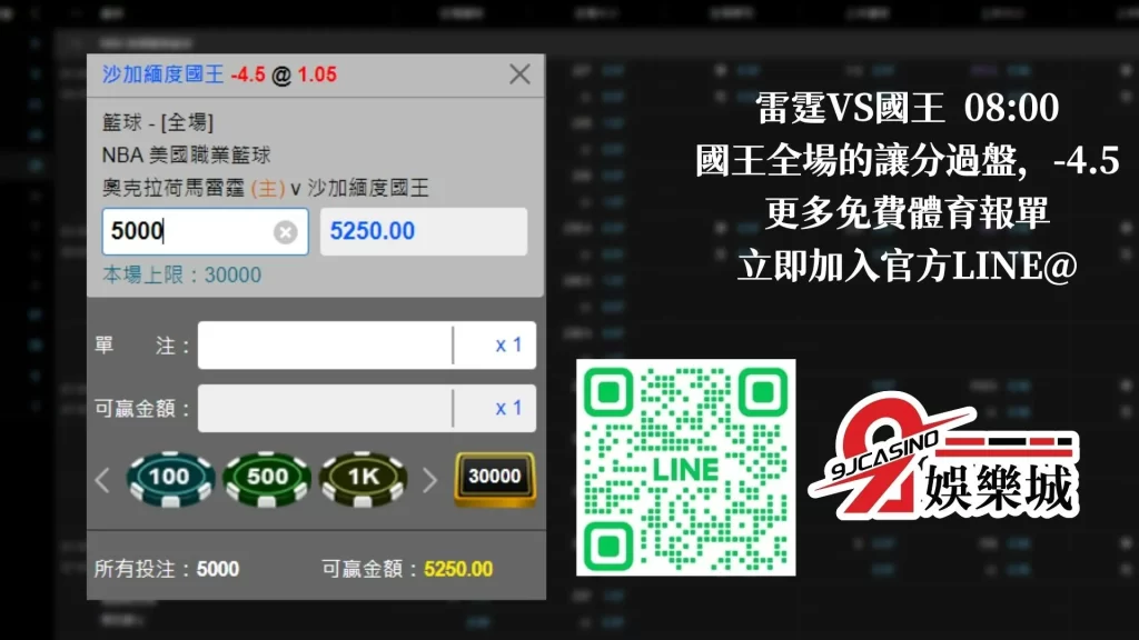 NBA賽前分析-沙加緬度國王-vs-奧克拉荷馬雷霆-08_00-9J娛樂城-3