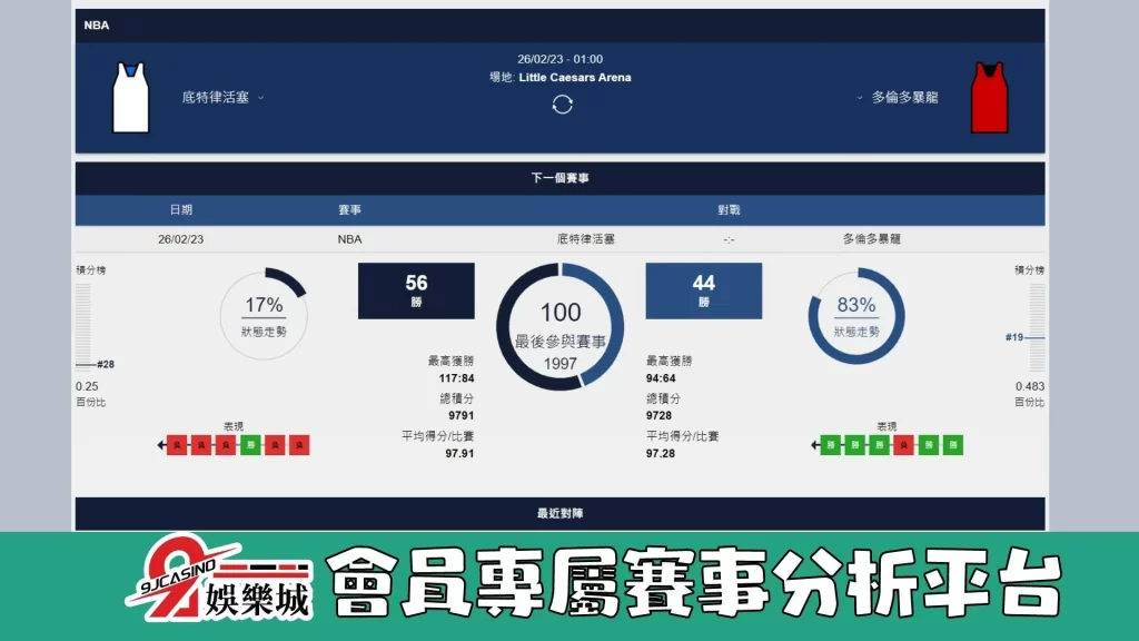 NBA賽前分析--金州勇士 vs 洛杉磯快艇 11_00-9J娛樂城 (2)