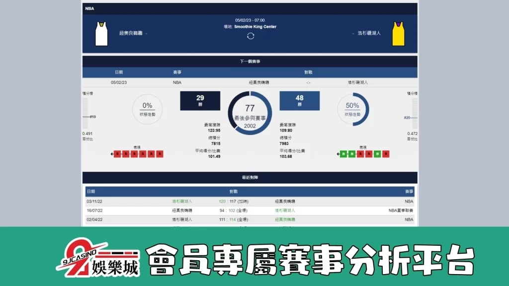 nba運彩分析-0208 奧蘭多魔術 vs 紐約尼克-9J娛樂城
