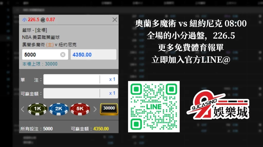 nba運彩分析-0208 奧蘭多魔術 vs 紐約尼克-9J娛樂城