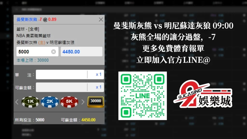 nba運彩分析-0211-曼斐斯灰熊-vs-明尼蘇達灰狼-9J娛樂城