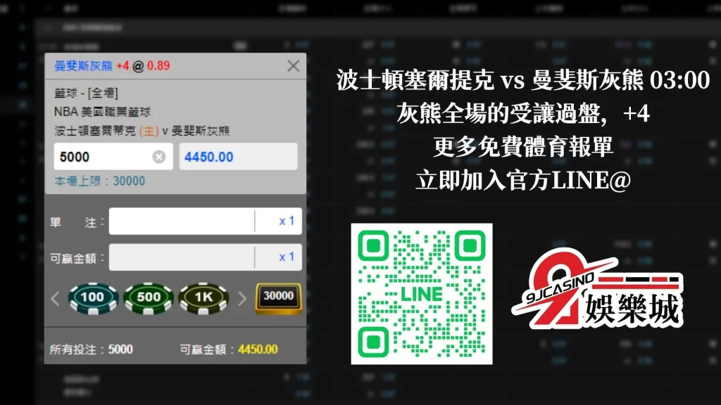 nba運彩分析-0213-波士頓塞爾提克-vs-曼斐斯灰熊-9J娛樂城
