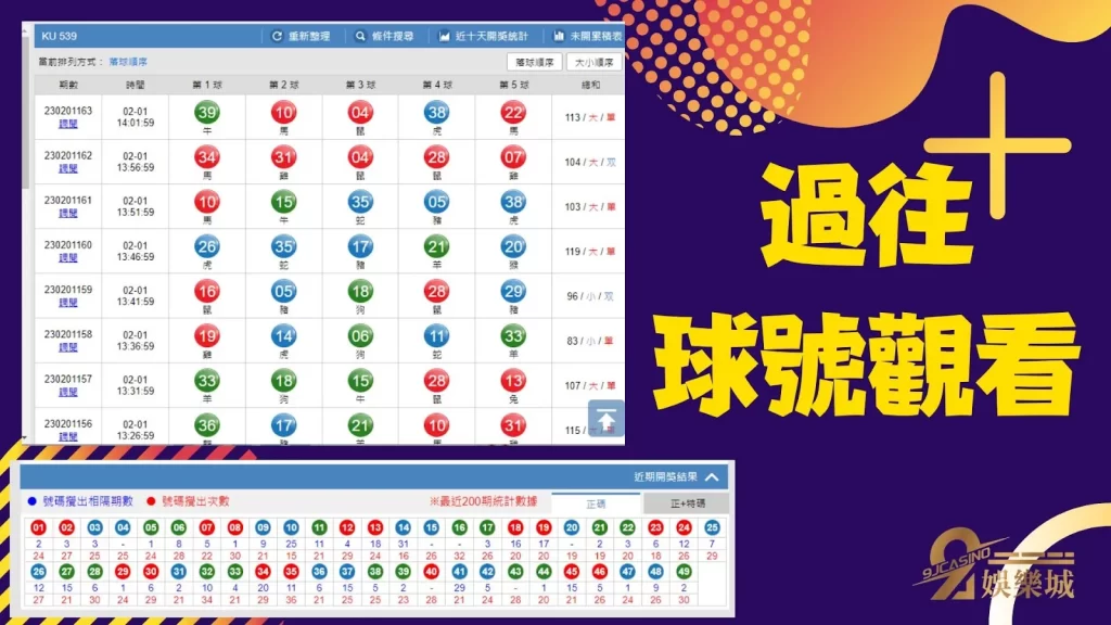 線上視訊彩票