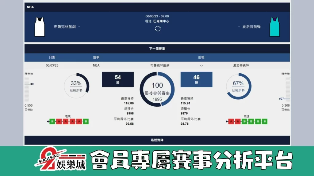 NBA賽前分析--夏洛特黃蜂 vs 布魯克林籃網 07_00-9J娛樂城 (2)
