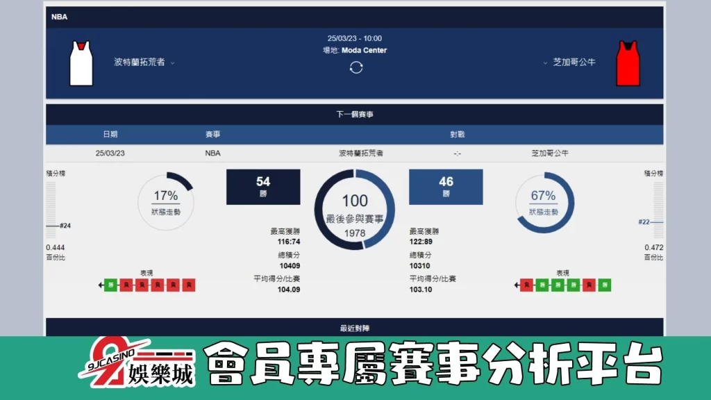 NBA賽前分析--托荒者 vs 公牛 10_05-9J娛樂城 (2)