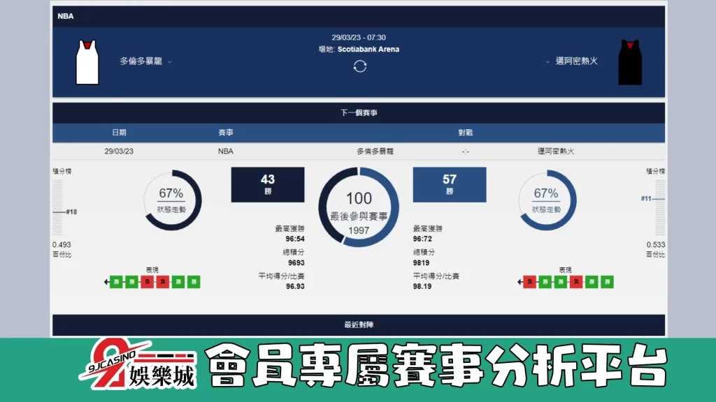 NBA賽前分析--暴龍 VS 熱火 07_30-9J娛樂城 (3)