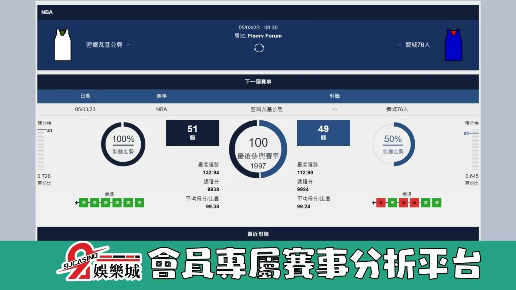 NBA賽前分析--費城七六人 vs 密爾瓦基公鹿 09_30-9J娛樂城 (2)