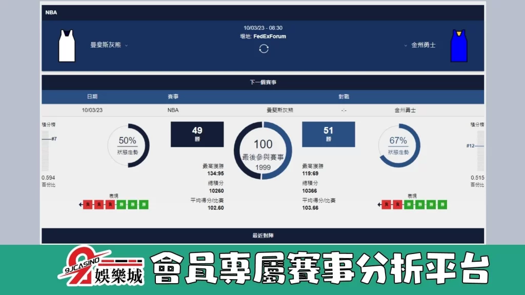 NBA賽前分析--金州勇士 vs 洛杉磯快艇 11_00-9J娛樂城 (2)