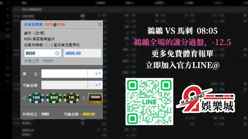 NBA賽前分析--鵜鶘 vs 馬刺 08_05-9J娛樂城 (2)