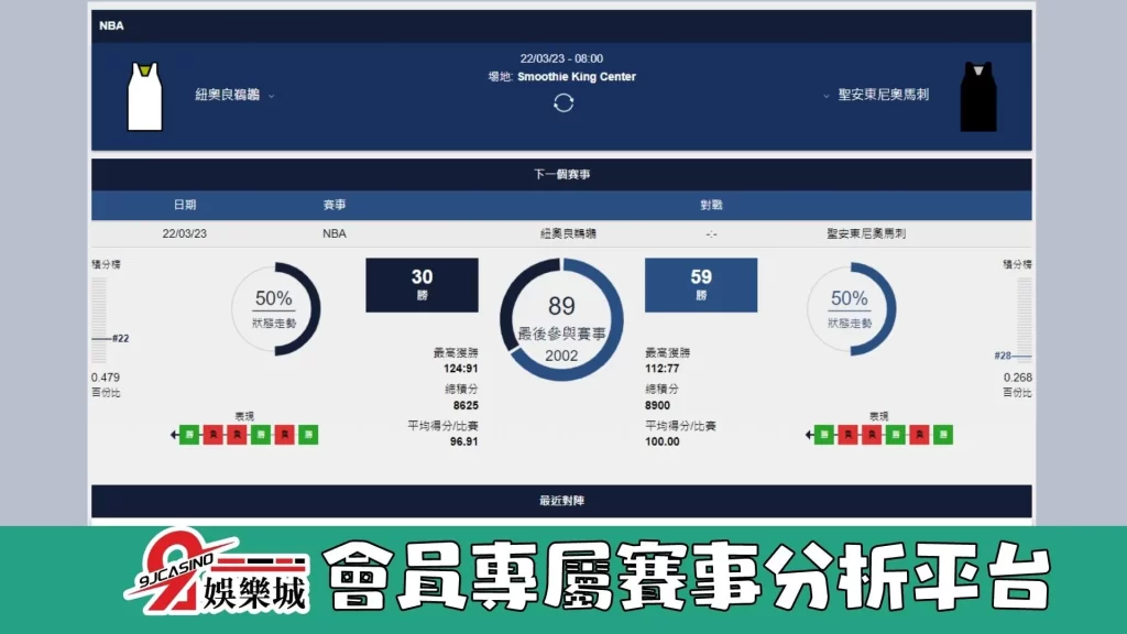 NBA賽前分析--鵜鶘 vs 馬刺 08_05-9J娛樂城 (3)