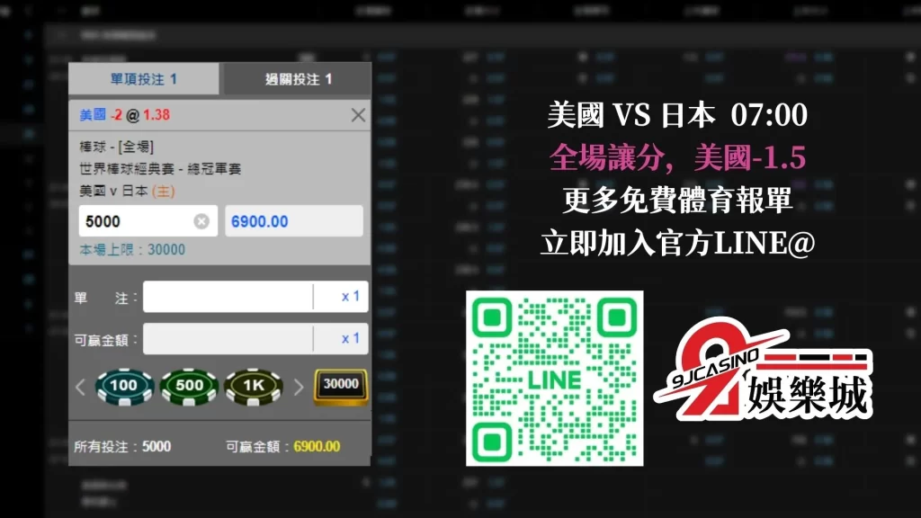 經典賽賽前分析--美國 vs 日本 07_00-9J娛樂城 (2)