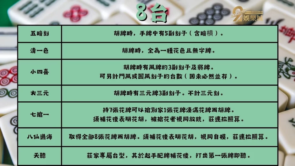 麻將規則