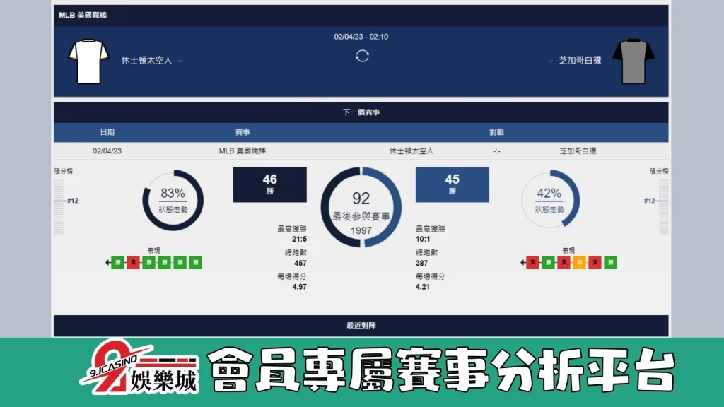 MLB賽前分析--白襪 VS 太空人 02_10-9J娛樂城 (2)