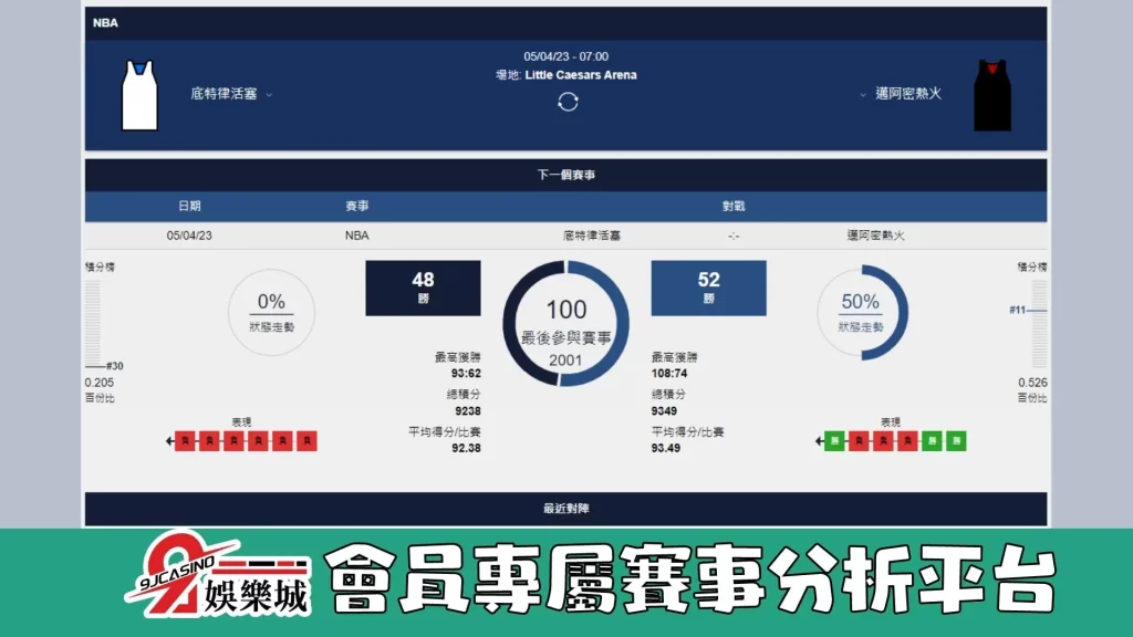 NBA賽前分析--活塞 vs熱火 07_05-9J娛樂城 (3)