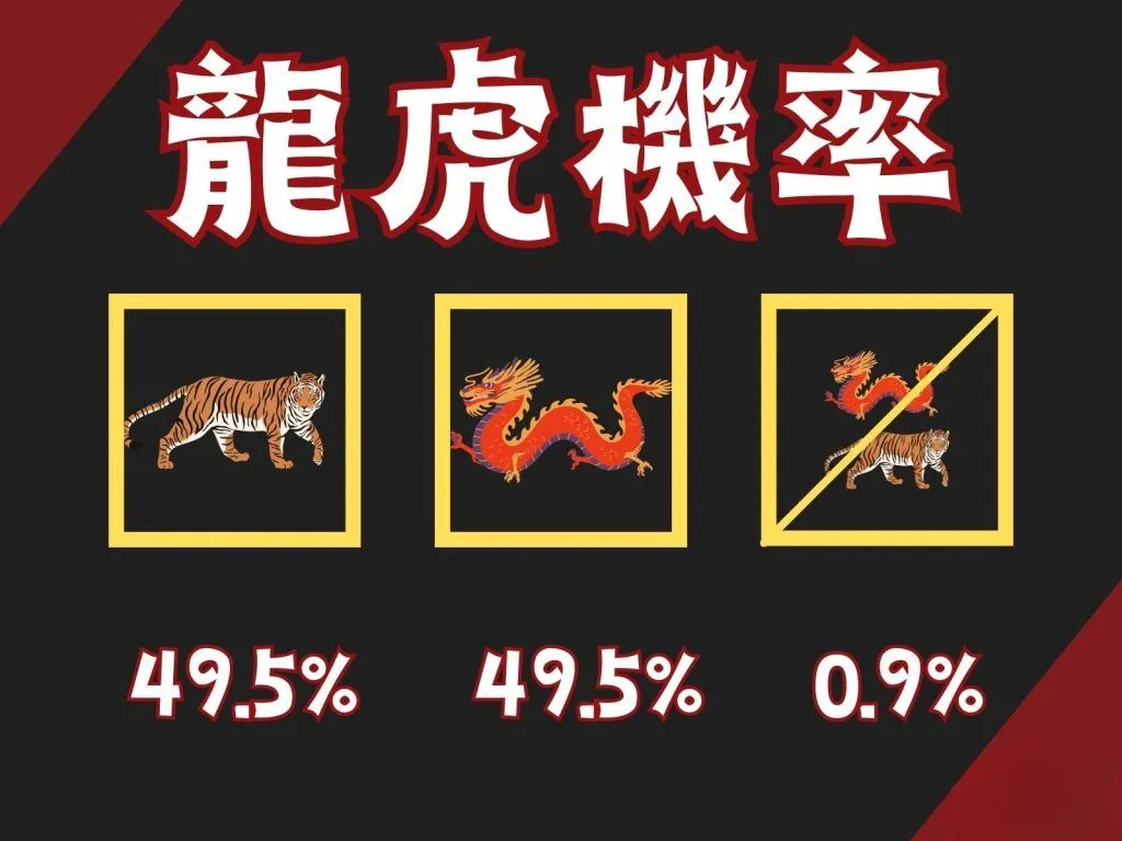 龍虎玩法