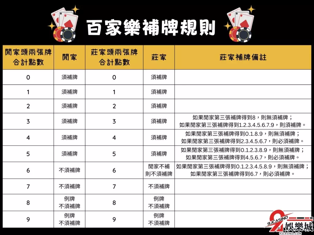 網球運彩投注 線上投注 網球運彩玩法