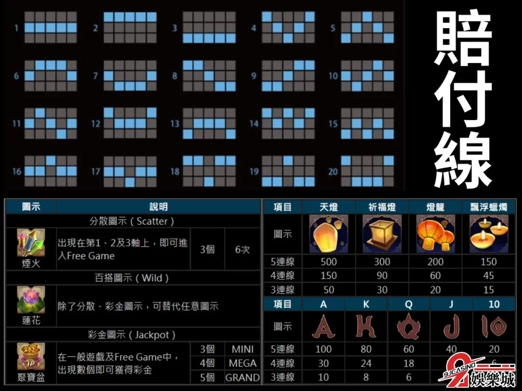 水燈祈福玩法 線上電子遊戲賺錢 9J娛樂城老虎機
