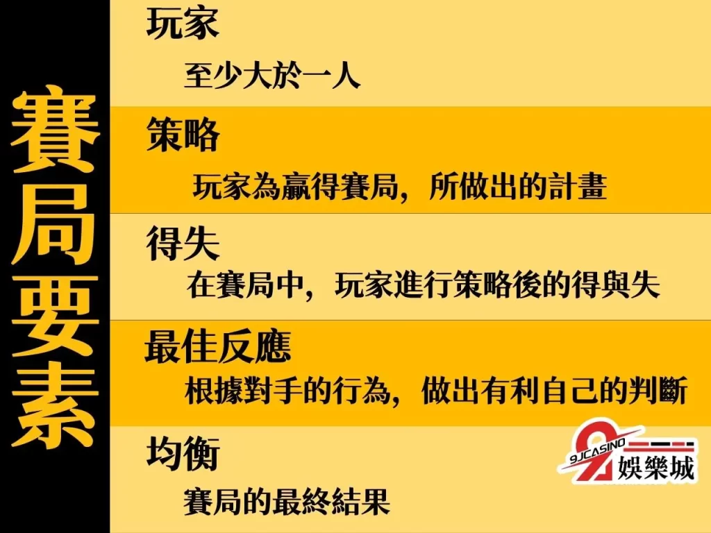 博弈論 賭博怎麼贏 逢賭必贏技巧
