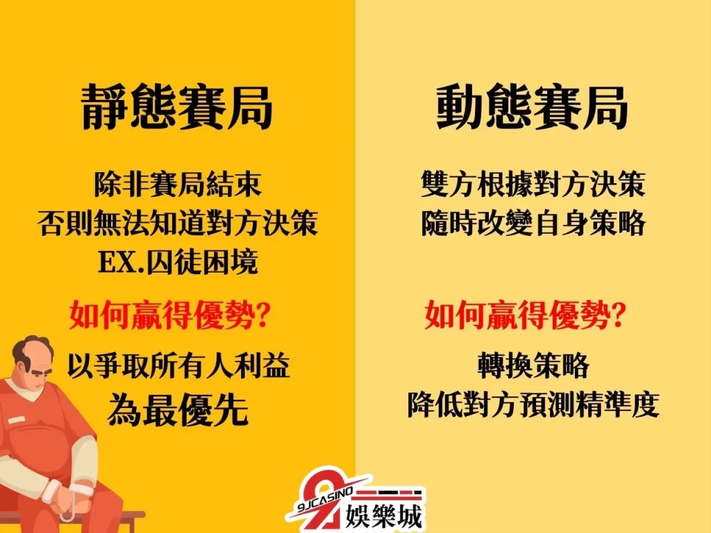 賭徒心理 賭博心理學 賭博贏錢偏方
