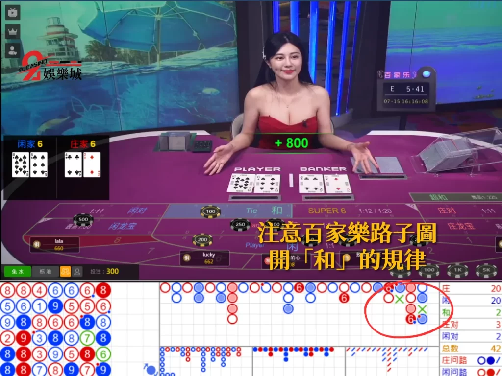 百家樂路子圖 百家樂看路 百家樂開和