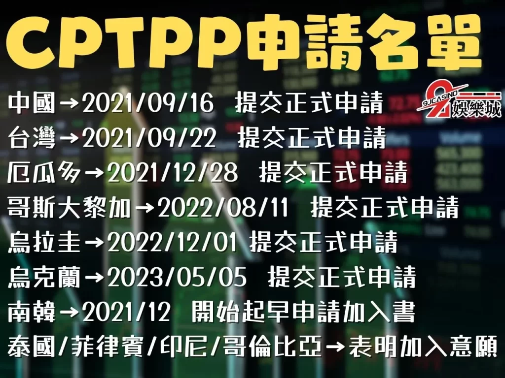 CPTPP台灣 CPTPP會員國 CPTPP加入條件
