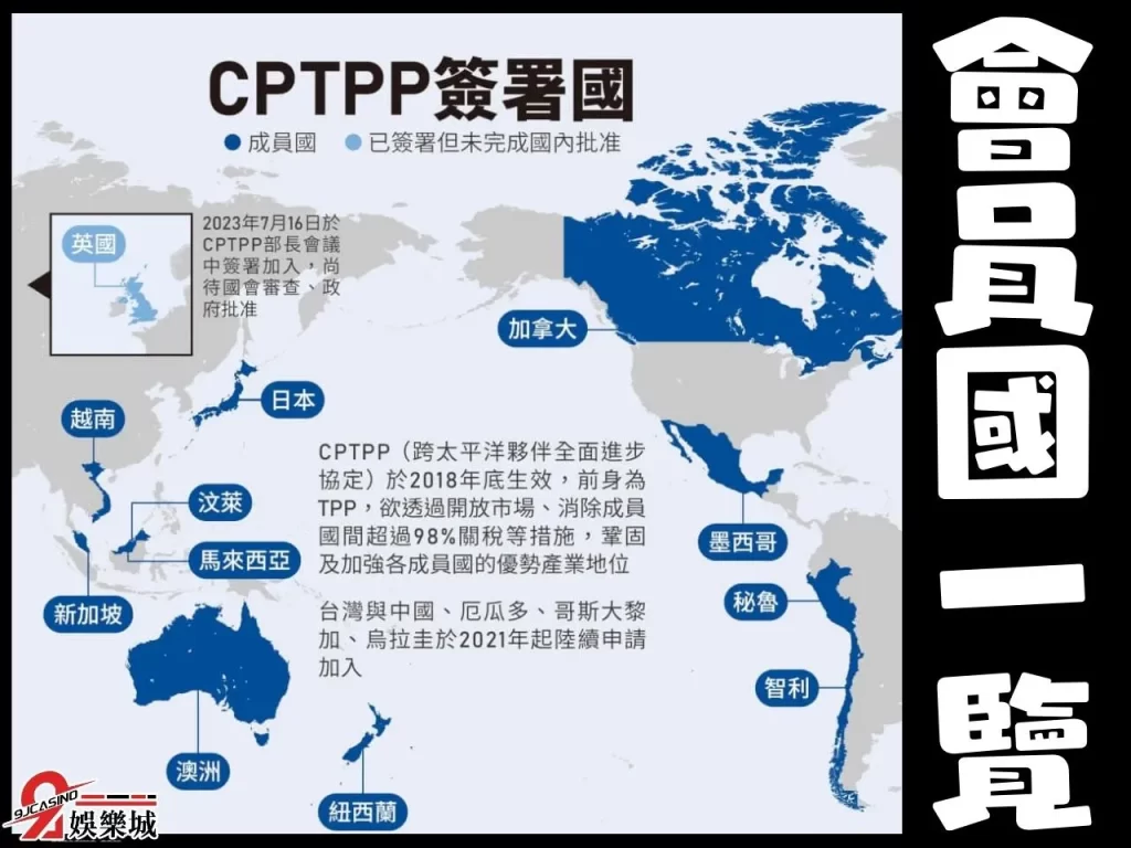 CPTPP加入條件 CPTPP好處 CPTPP英國
