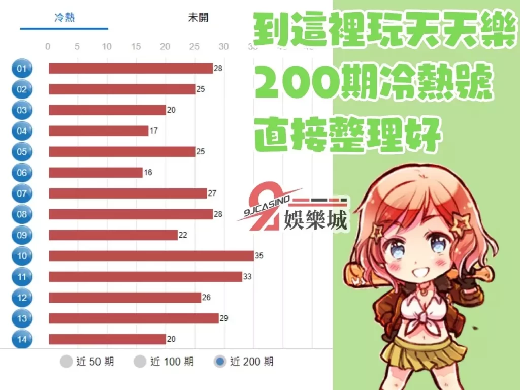 天天樂抓牌 9J娛樂城彩票 9J娛樂城