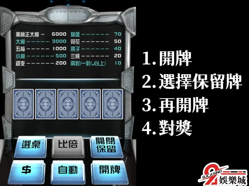 5PK規則技巧 5PK遊戲 線上5PK機台
