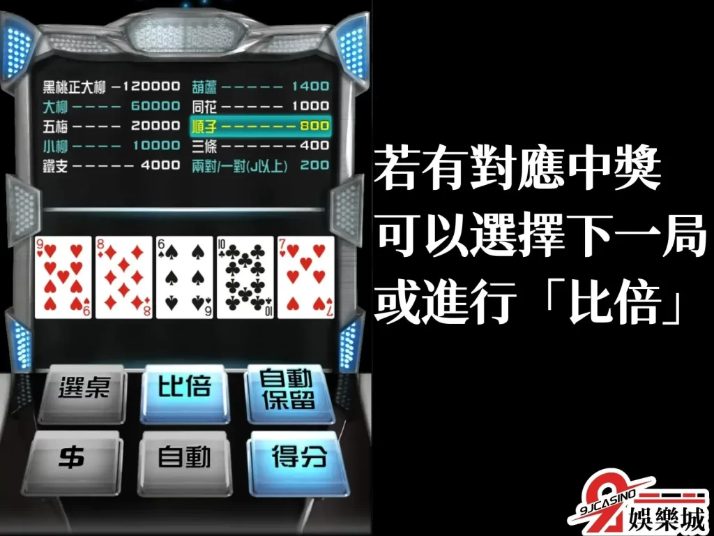 5PK規則技巧 5PK遊戲 線上5PK機台
