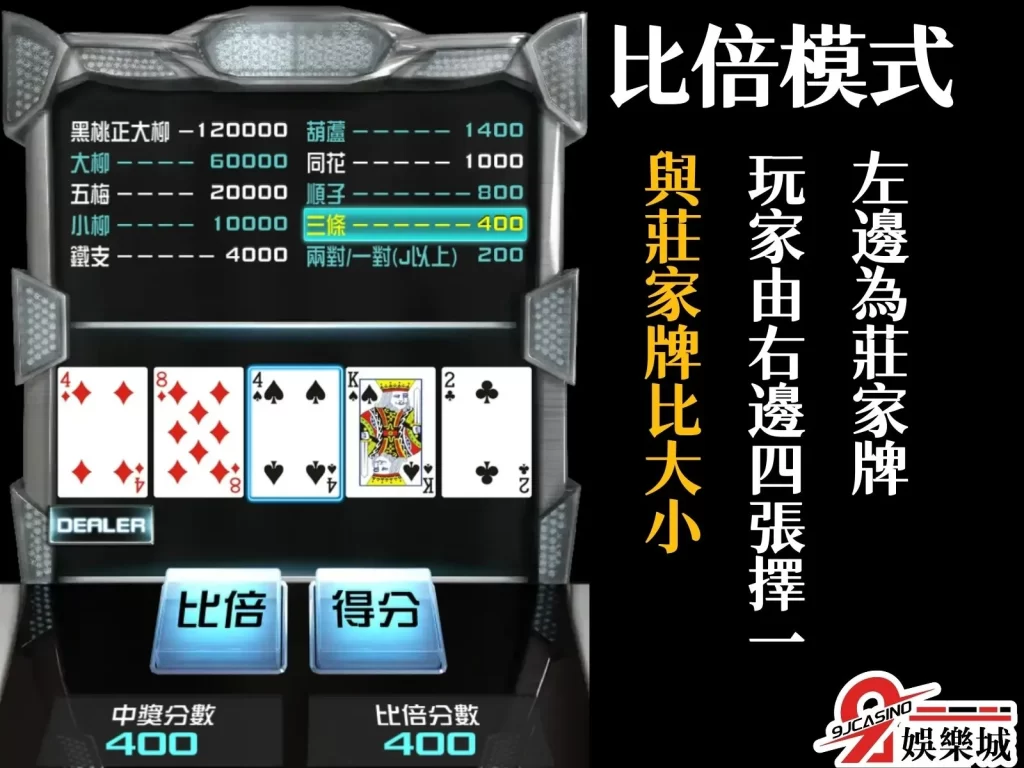 5PK規則技巧 5PK遊戲 線上5PK機台
