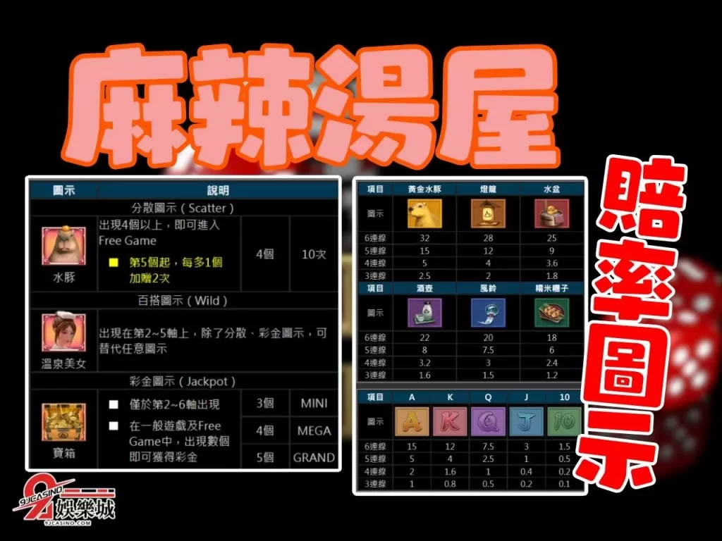 麻辣湯屋賠率 麻辣湯屋彩金 老虎機JP
